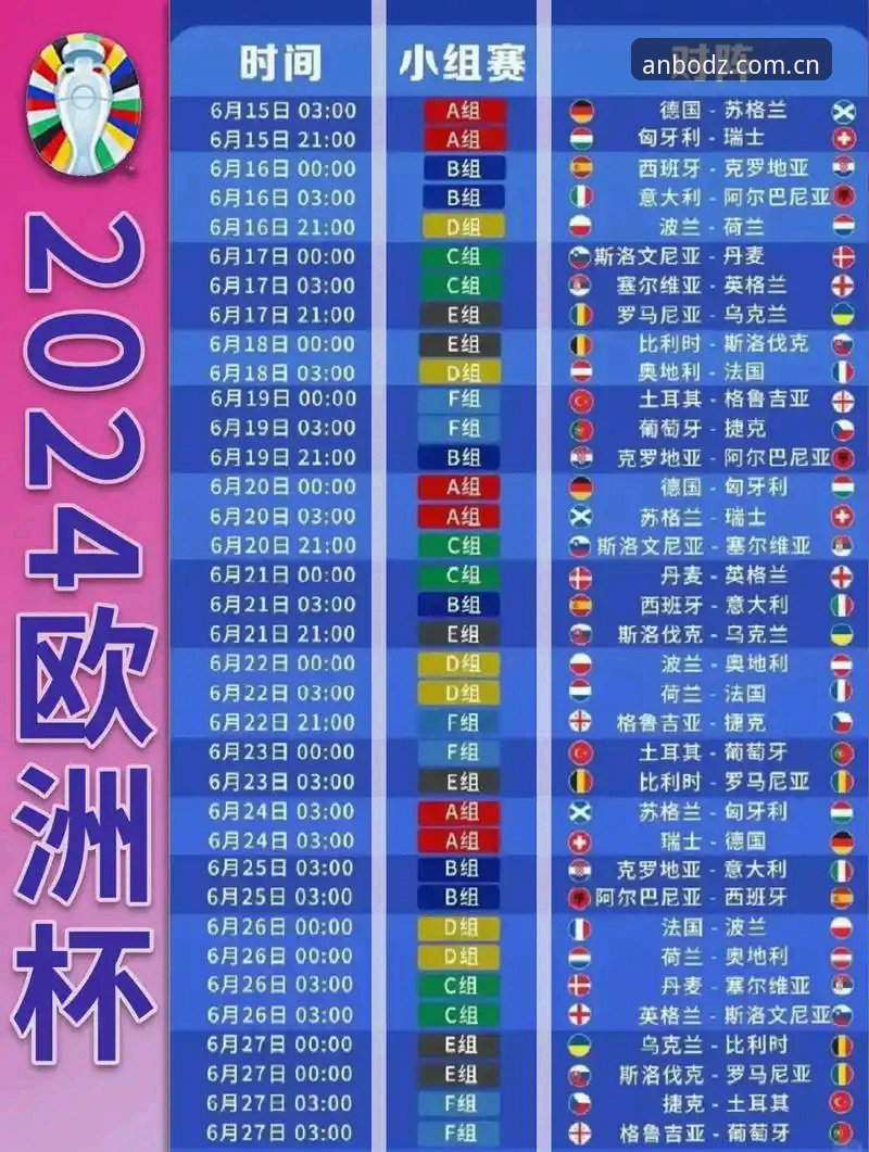 安博电竞实时数据 德国队世界杯名单解读:诺伊尔回归成最大亮点